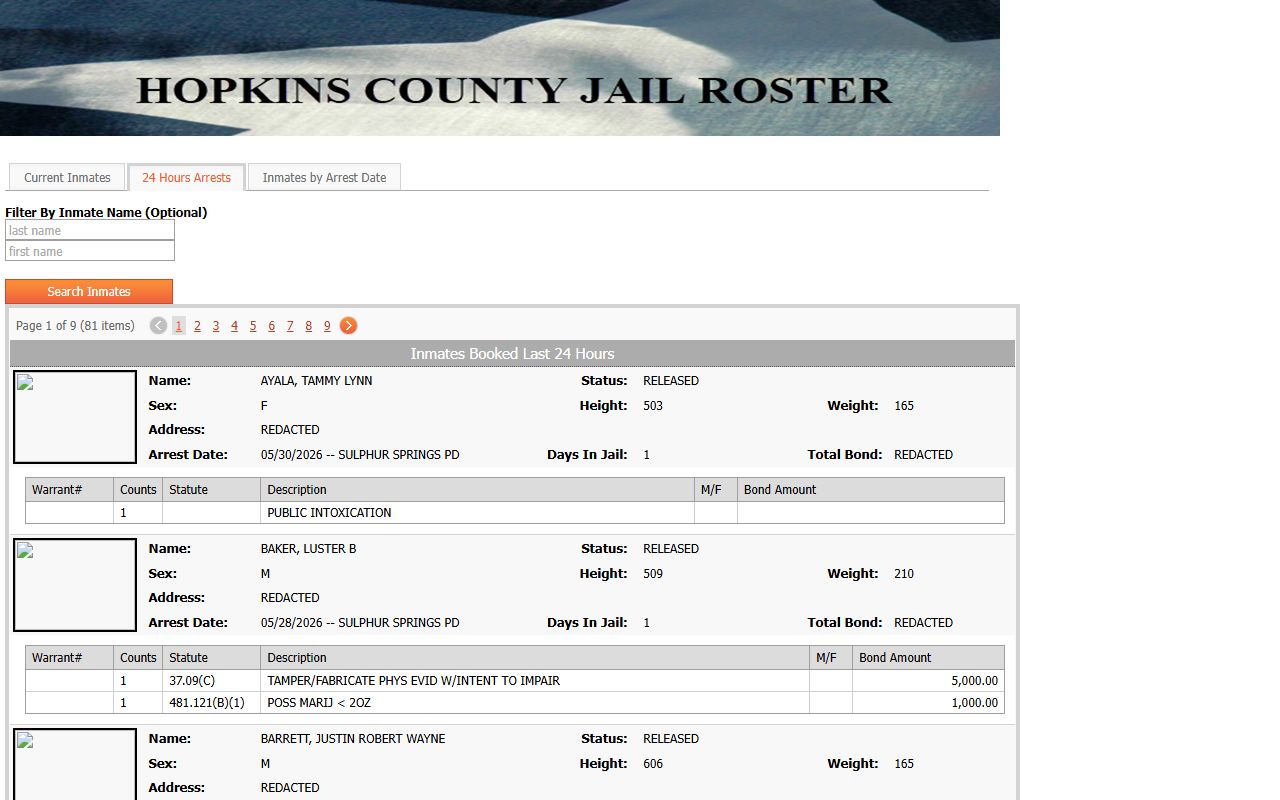 Hopkins County 24 Hours Arrests roster tab